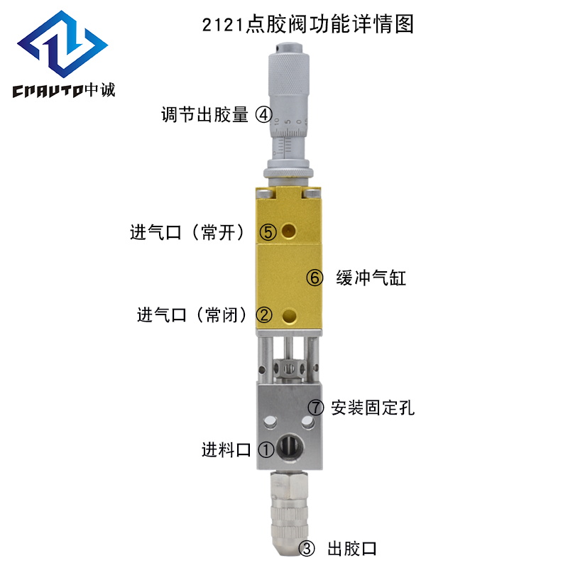 计量式点胶阀功能图