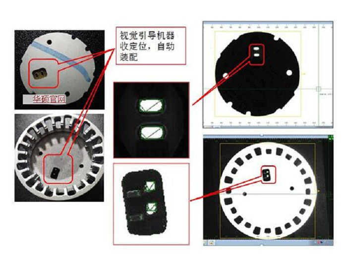 视觉控制系统